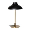 Black Brass