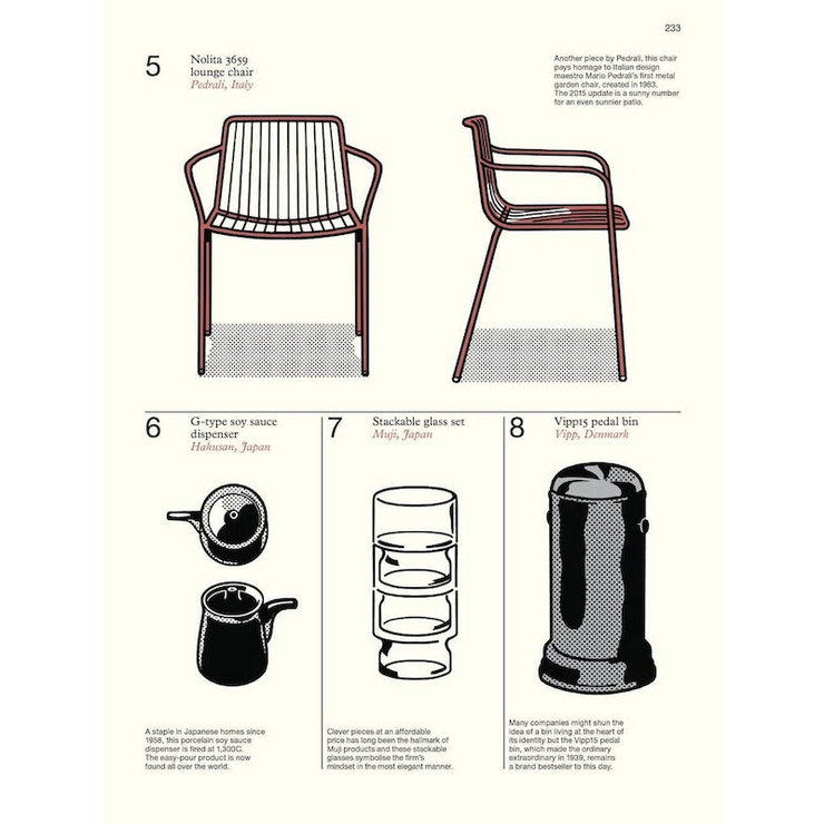 The Monocle Book of Homes er en guide til eksepsjonelt fine og autentiske hjem, med inspirerende bilder og tips som du kan ta i bruk selv.